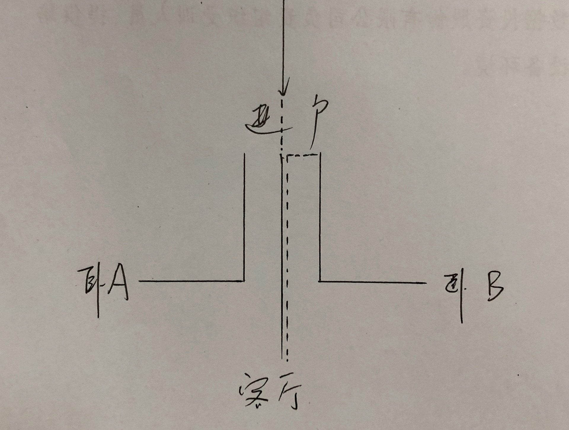 网络改造