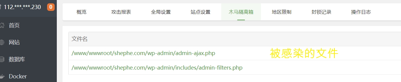 Wordpress 被黑客入侵挂马后应该怎么办?