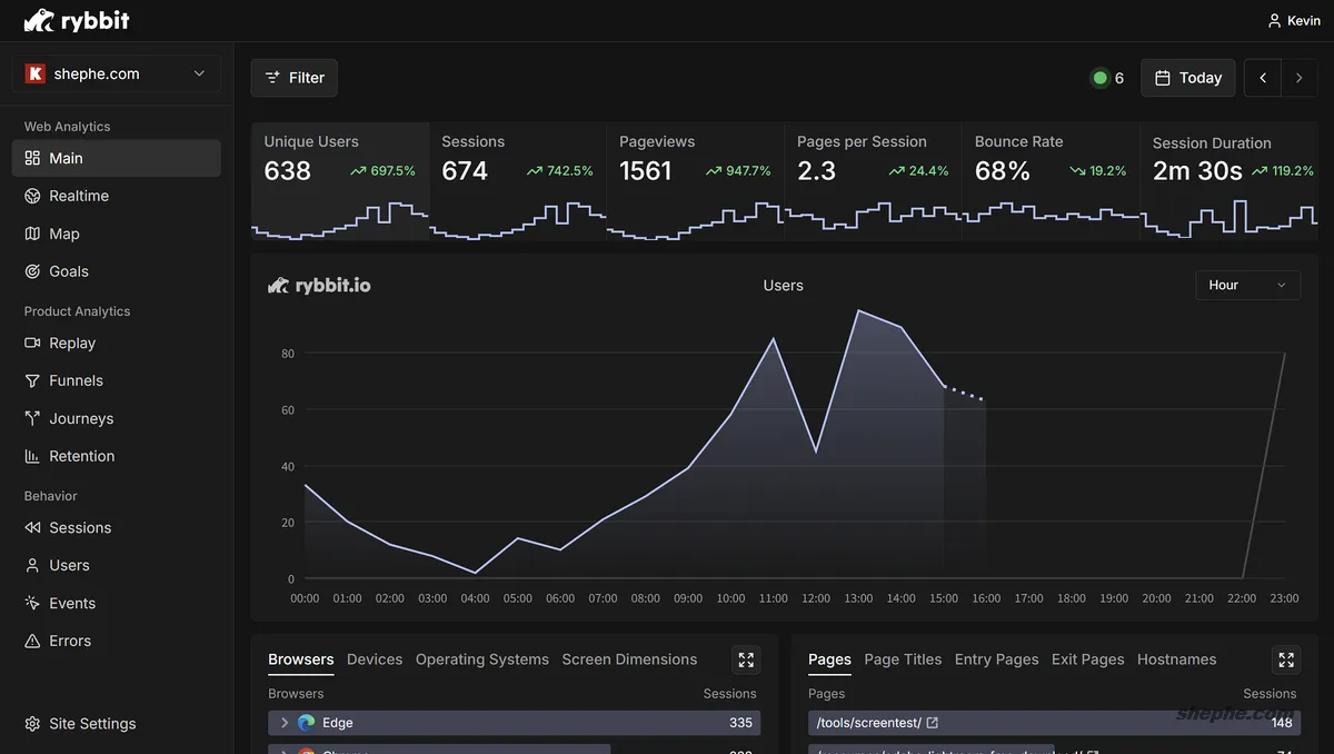 Rybbit Analytics:开源流量统计安装 & 简单体验